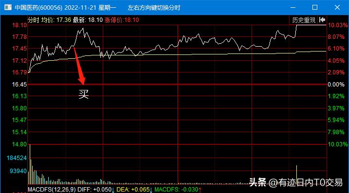 a股抗疫概念股有哪些,抗疫概念股