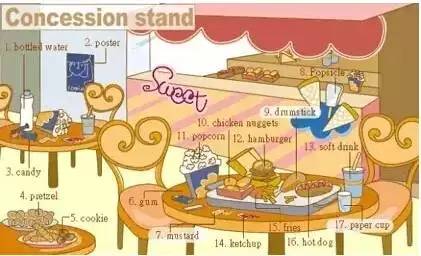 英语高频词汇听力,雅思听力场景词汇