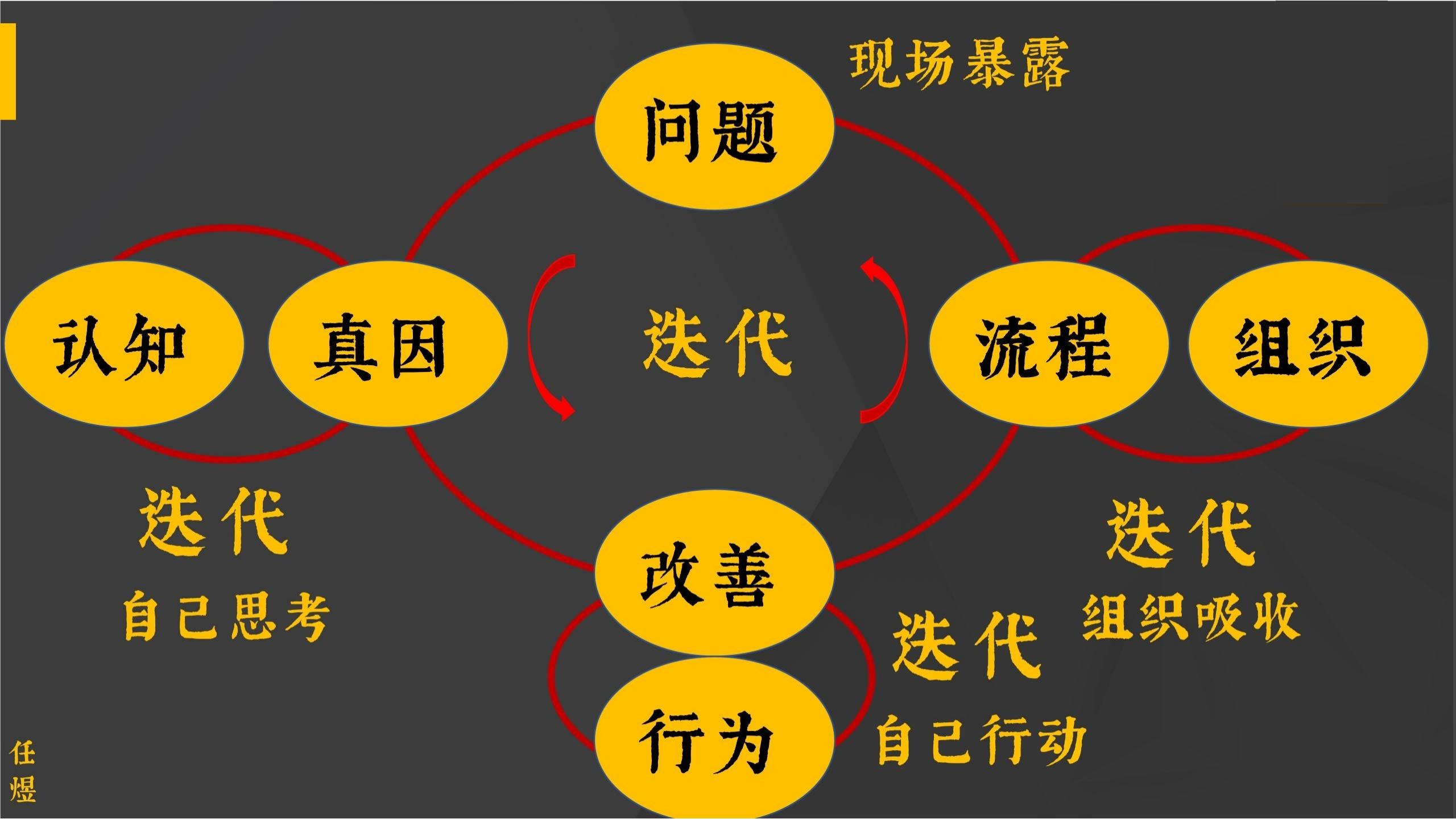 世界经典商业案例,世界经典营销案例800例
