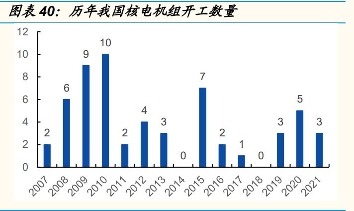 高端装备制造产业发展调研,高端装备制造业发展趋势调研