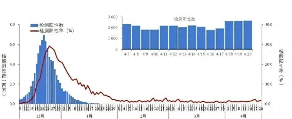 五一过后咽喉炎多久能好,五一过后都得了咽喉炎吗