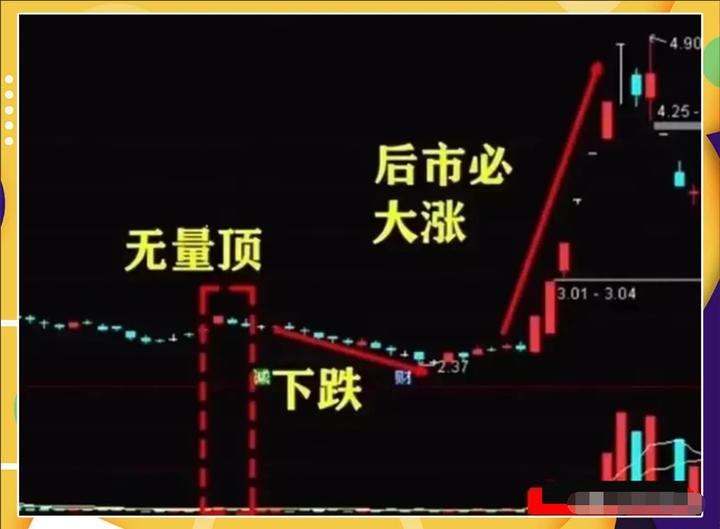 股市散户为什么亏本,揭秘股市中散户为何亏损居多