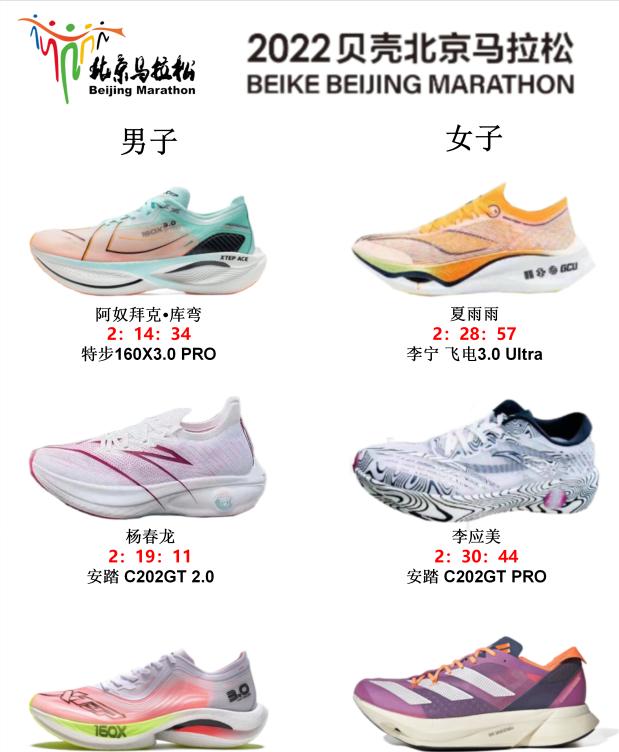 安踏跑鞋矩阵勇立潮头,安踏碳板跑鞋矩阵图片