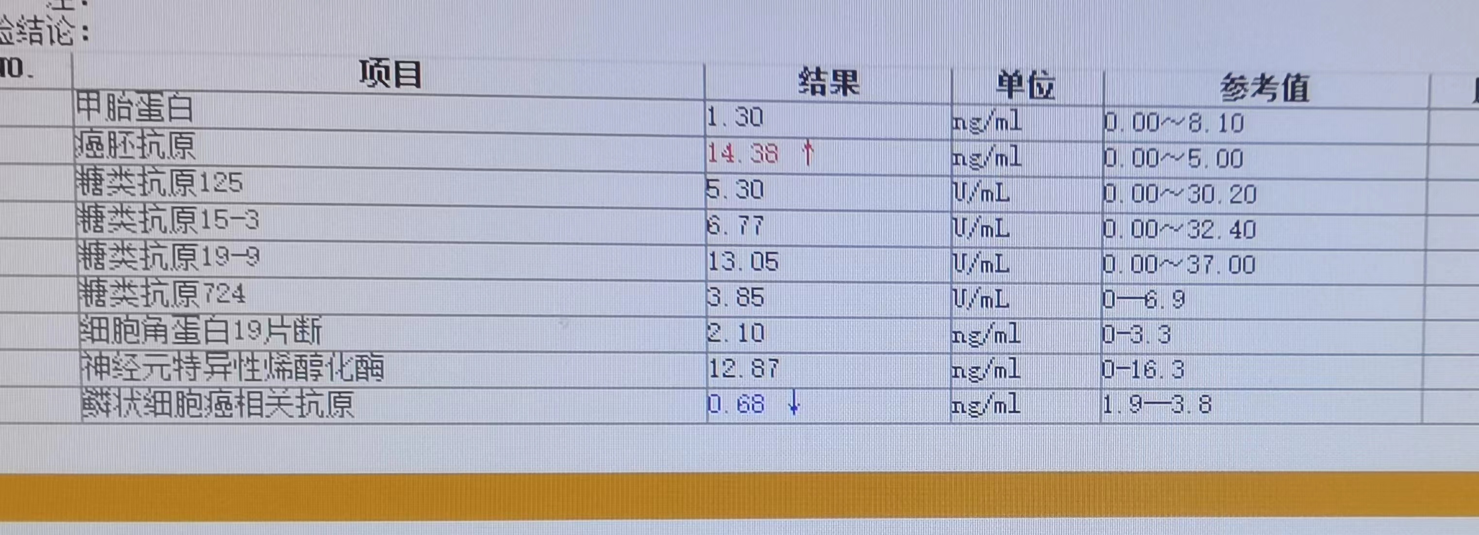 喷射状的便血是痔疮还是肠癌,便血怎么判断是痔疮肛裂还是肠癌