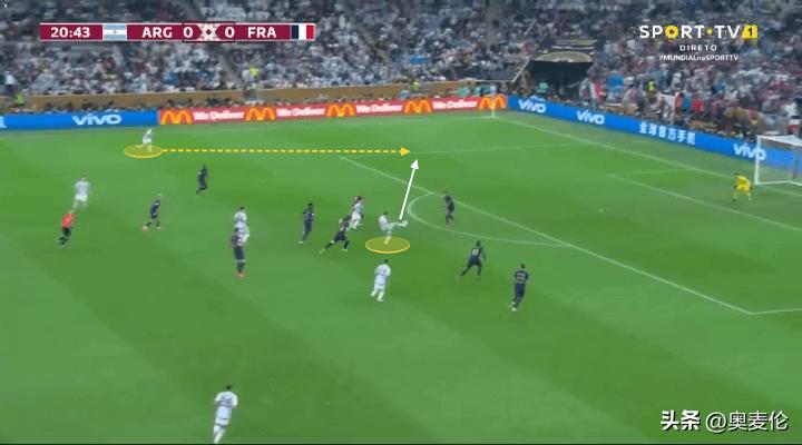 阿根廷世界杯历史最强阵容,22年世界杯阿根廷对战法国战术