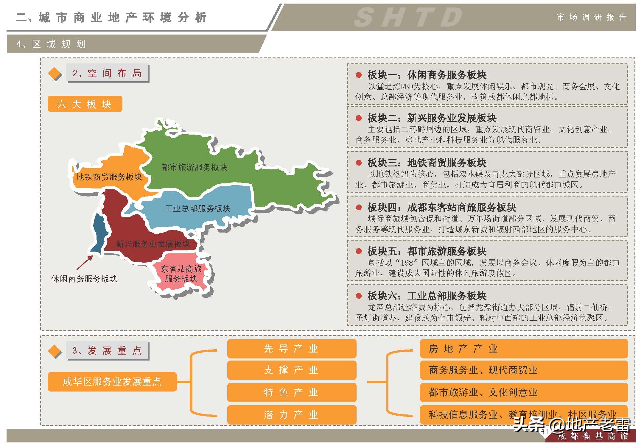 成都上古天地在哪里,成都上古天地