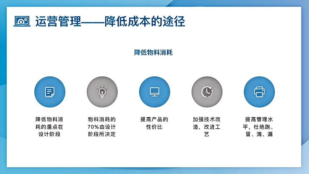 上市公司总经理加班做的企业“运营管理”强烈推荐学习，太细节了