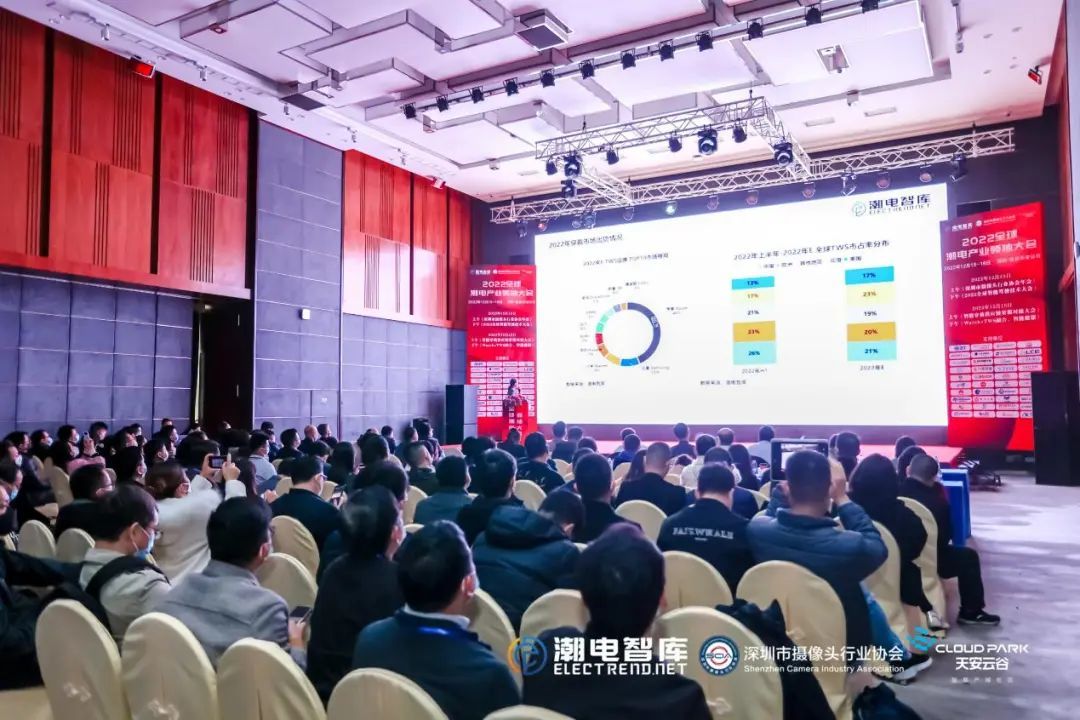 穿戴手表未来趋势,穿戴电子产品趋势