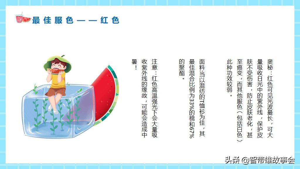 中暑预防及急救措施ppt,如何预防夏天中暑ppt