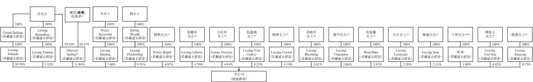 跨境物流增长,国际物流海运公司业绩