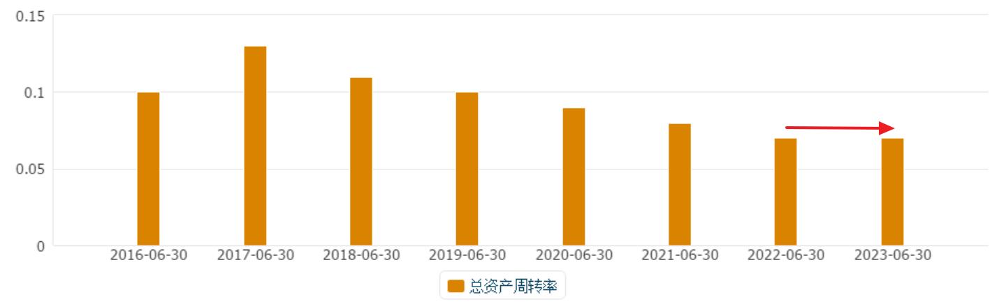 华力创通目前价值,华力创通卫星芯片的价值