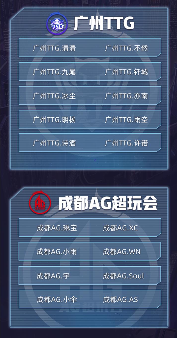 总决赛有AG不要的天才,KPL青训排名第二的AG,派青训队参加小KPL