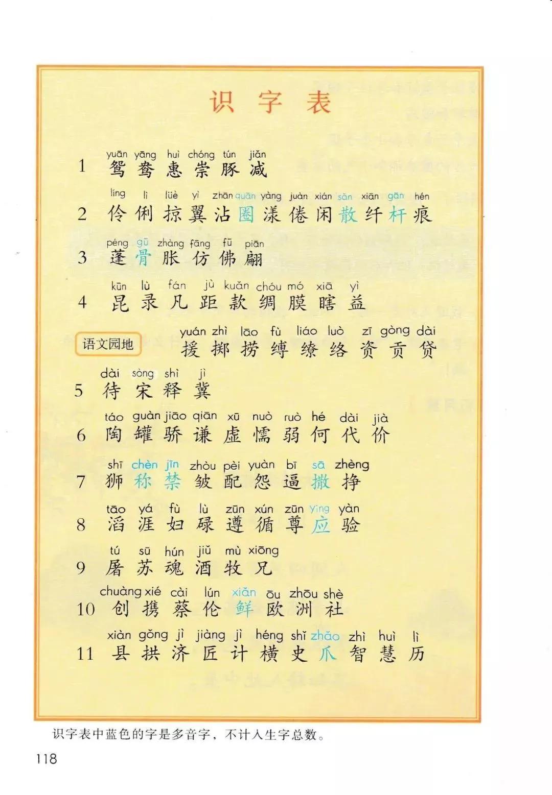 人教版小学语文三年级下册课本（电子版）寒假预习，快收藏