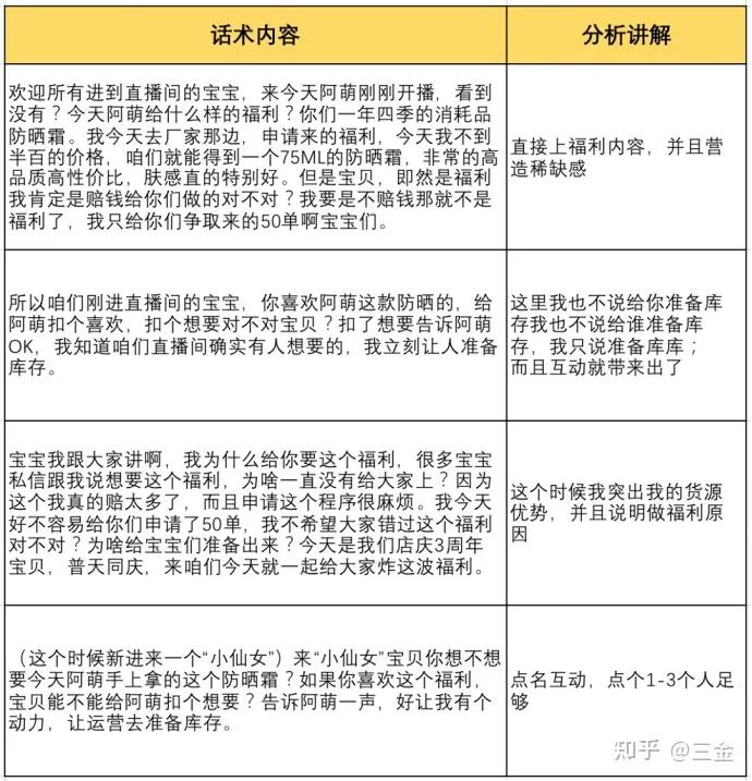 抖音新主播直播教学话术,抖音直播干货直播话术