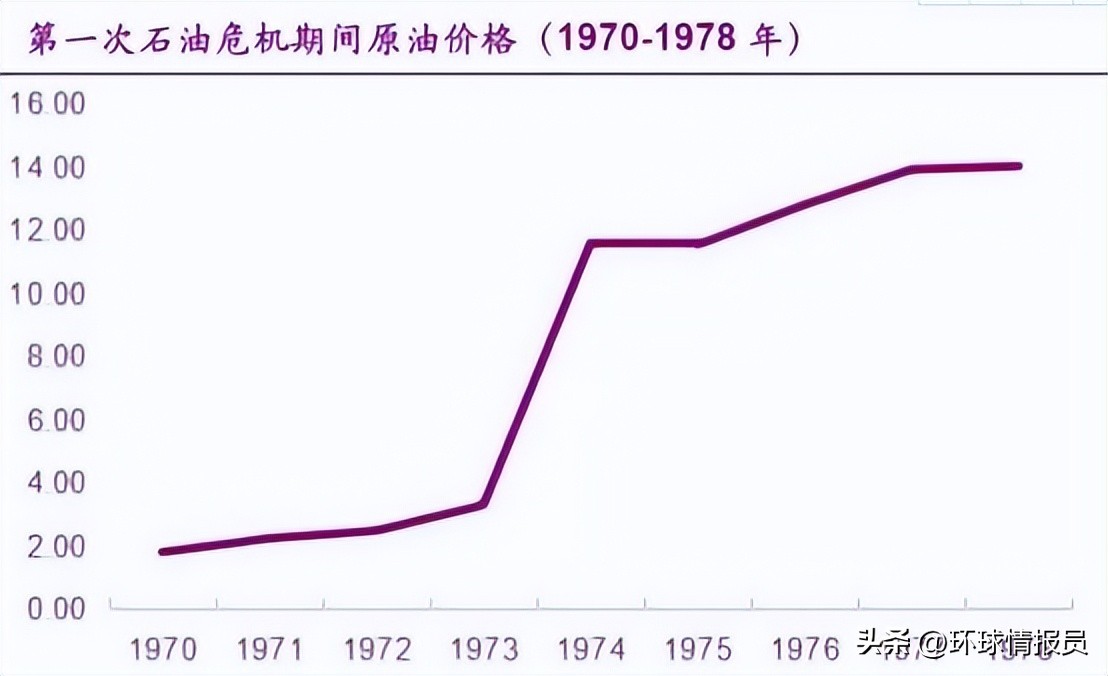 难解的世仇：伊朗和沙特，为何成为“中东最敌对的伊斯兰国家”？