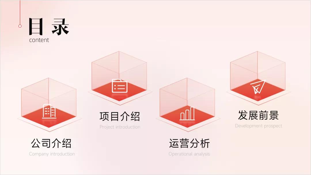 ppt目录页高逼格,ppt中目录页和导航的区别