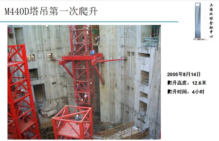 上海环球金融中心设计分析,上海环球金融中心价值