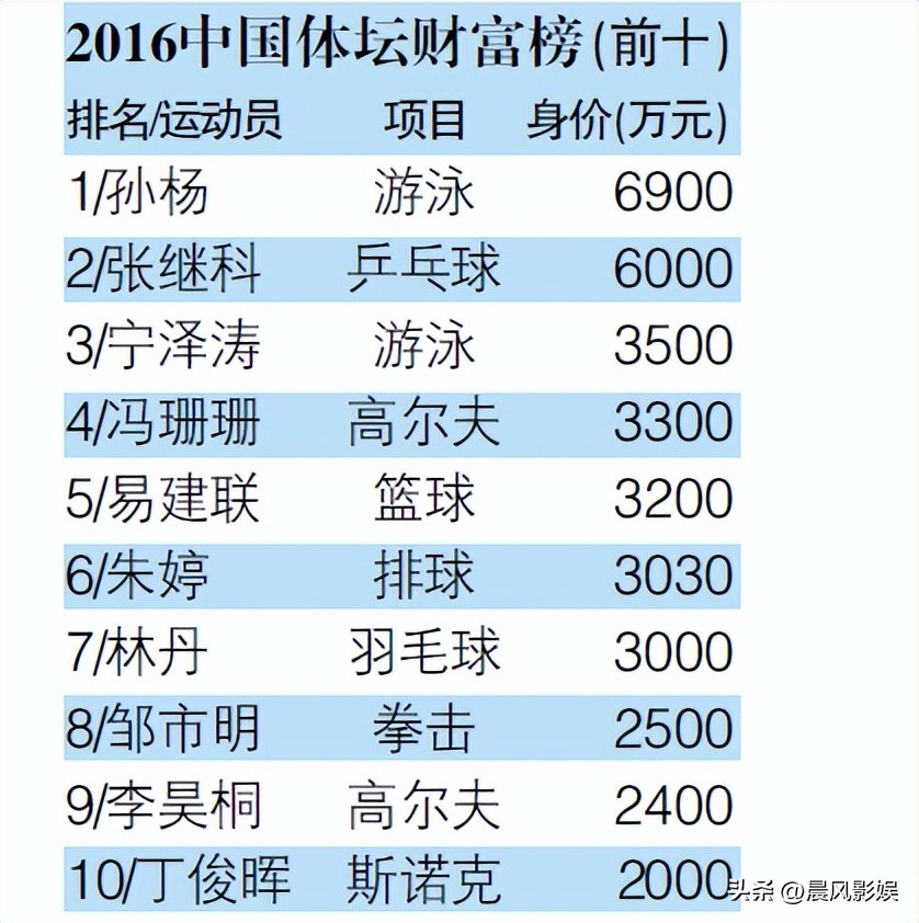 张继科最新与景甜的关系,张继科跟景甜事件到底是怎么回事