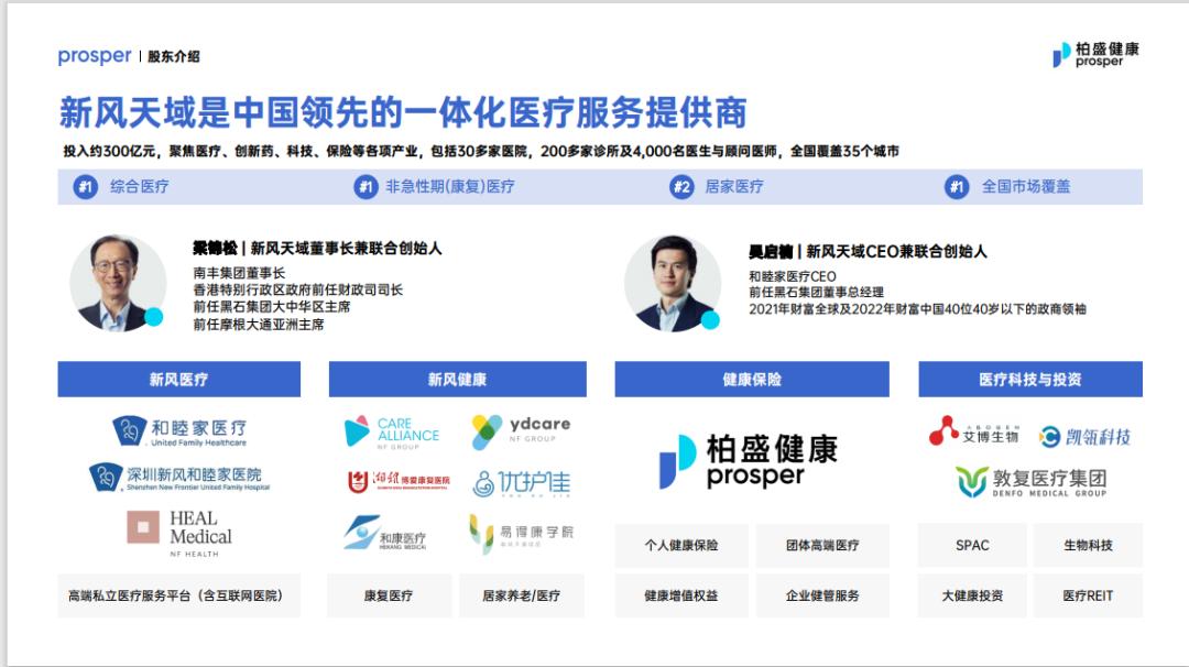 香港就医,香港医疗保险怎么样