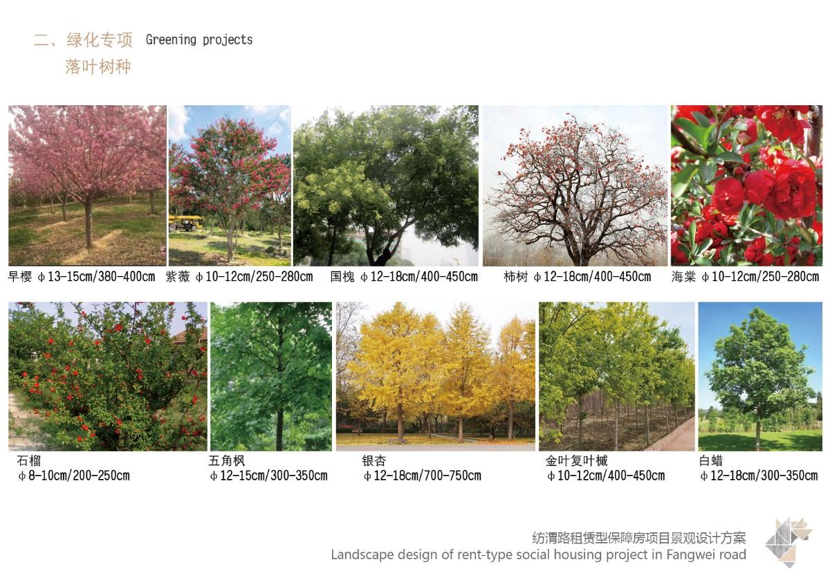 西安纺渭路租赁保障房项目地址,西安纺渭路租赁保障房项目