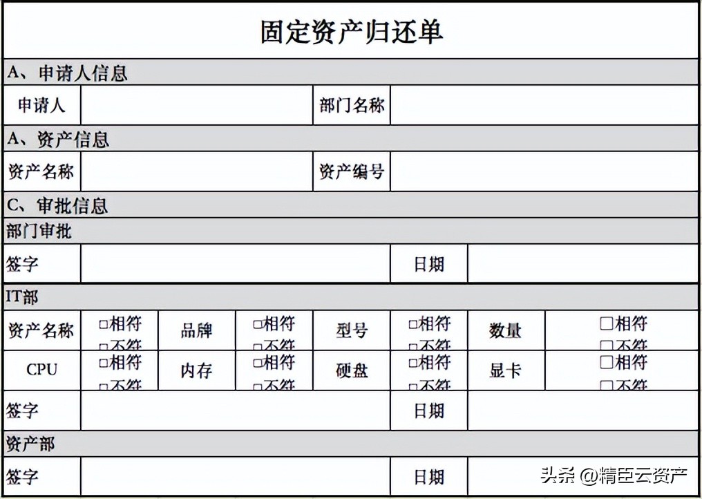 行政管理常用表格制作大全,8张工作表汇总