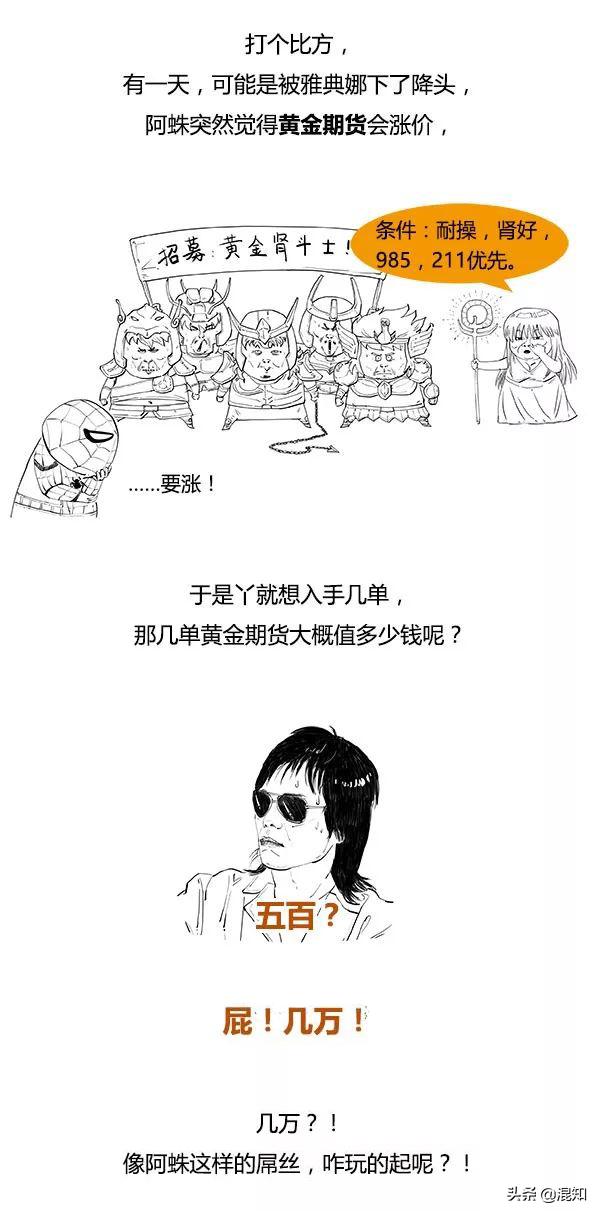 杠杆做空对冲是什么意思,一口气看懂炒期货