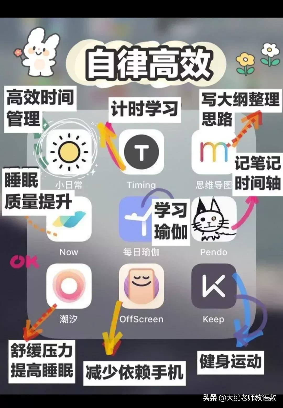 12款小学生必备的学习app,实用学习类app推荐