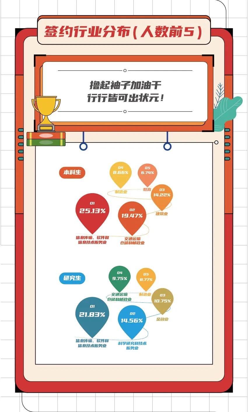 直呼内行讲解视频,直呼内行新闻