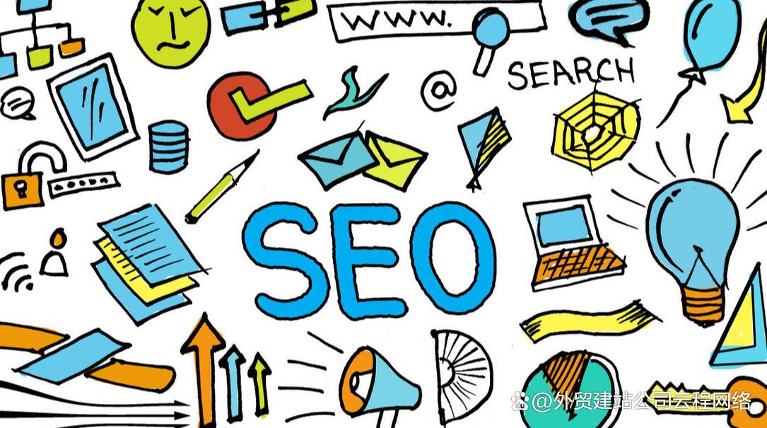 外贸网络营销整合推广方案,外贸seo推广营销方案