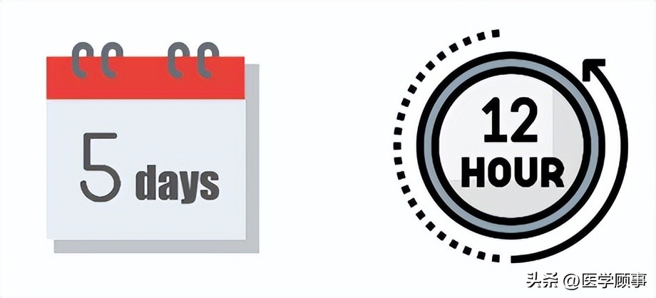 新冠重症克星：辉瑞Paxlovid帕克洛维，你应该知道的10件事