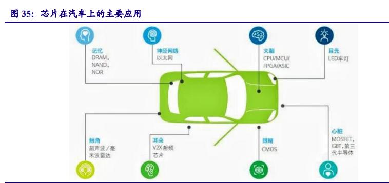 ai算力哪个板块最有前景,ai算力崛起会影响哪些行业