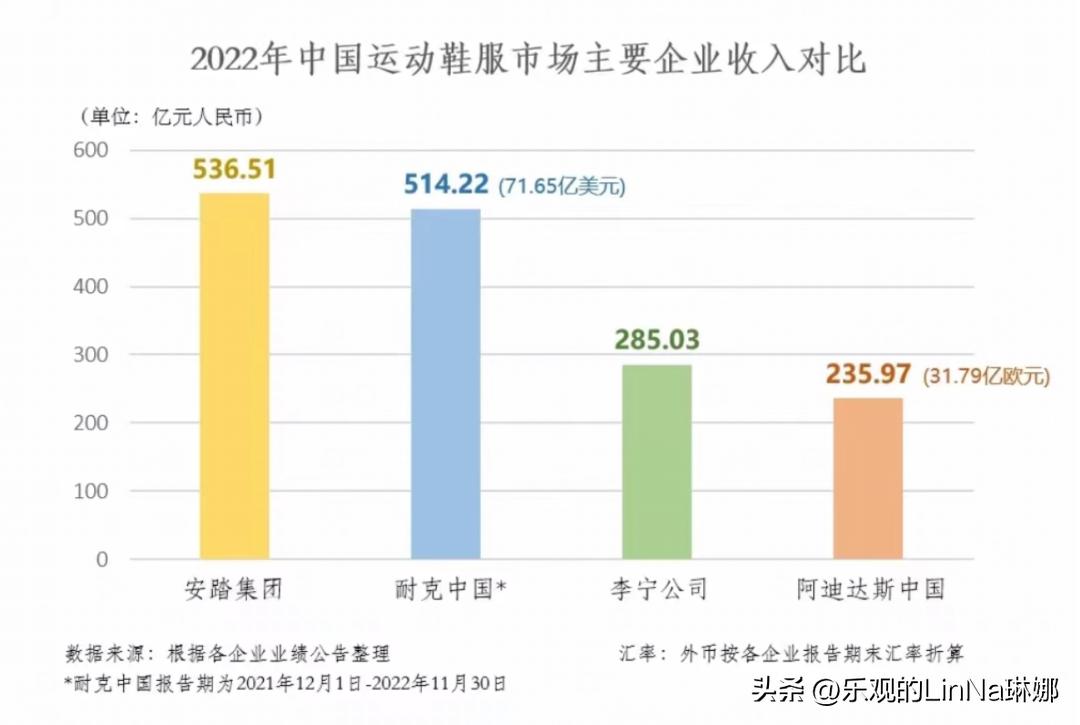 阿迪达斯漫威钢铁侠球鞋,阿迪达斯卖迈阿密国际球衣吗