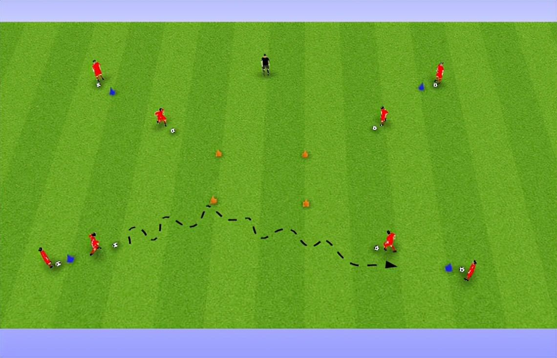 深圳市王之者足球培训中心,王之者足球俱乐部体验课