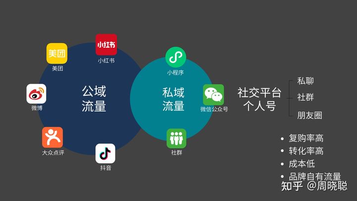 喜姐炸串加盟店10大品牌,喜姐炸串加盟亲身经历上海