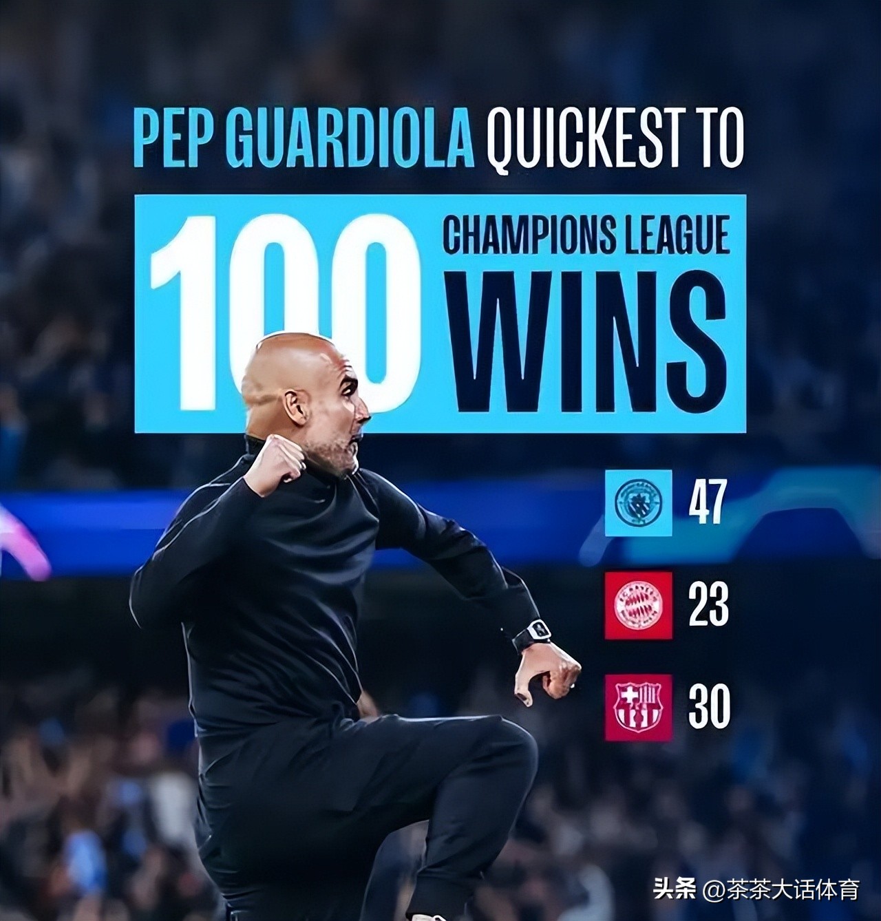 降维打击！用最华丽的进攻4球击溃皇马，曼城晋级欧冠决赛！