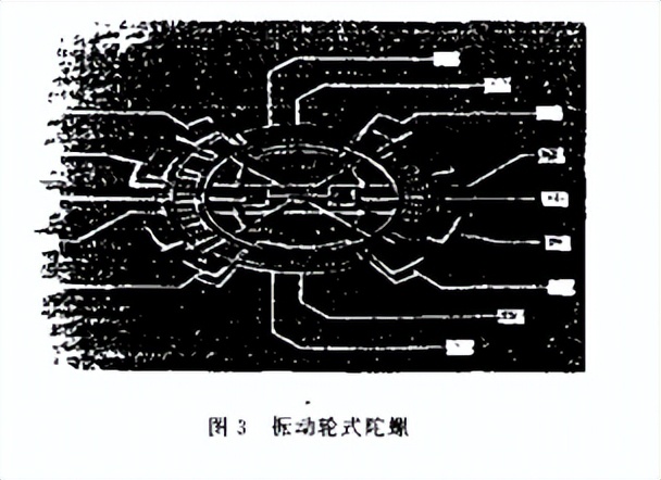 微机械传感器的原理,微机械技术原理