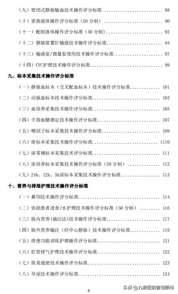 资料分享|护理篇——236项《护理技术操作评分标准》