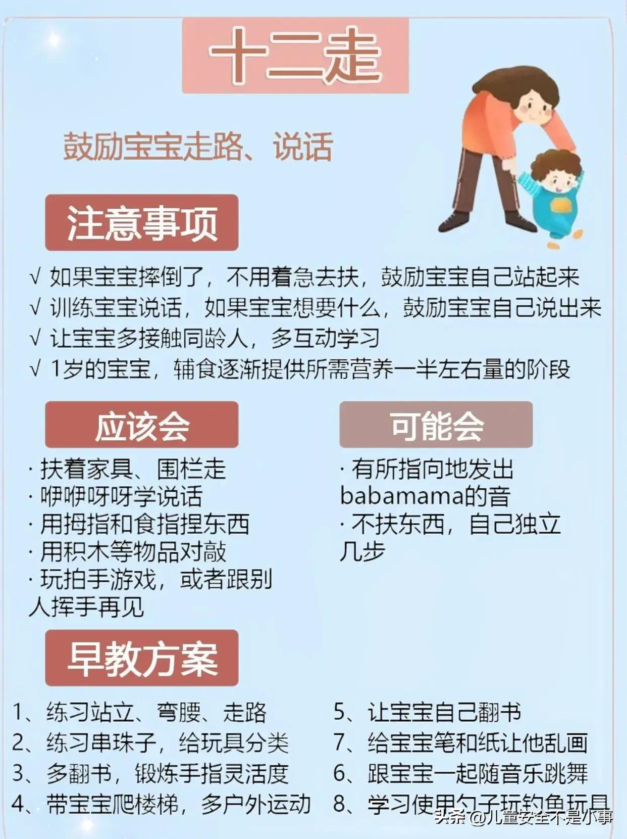 0-12月发育规律和早教,儿童生长发育常识早教视频