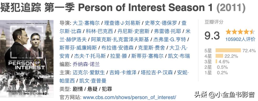 人工智能推荐的中国十大电影,人工智能相关的电影有哪些