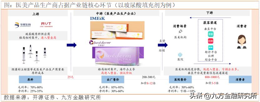 2019年经济展望与投资趋势,展望2020年经济投资什么
