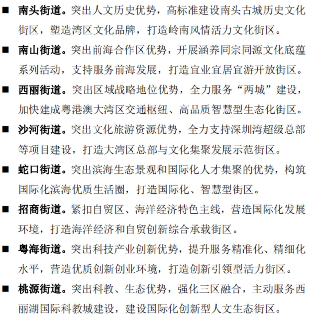 深圳南山真的那么强吗,深圳南山强吗