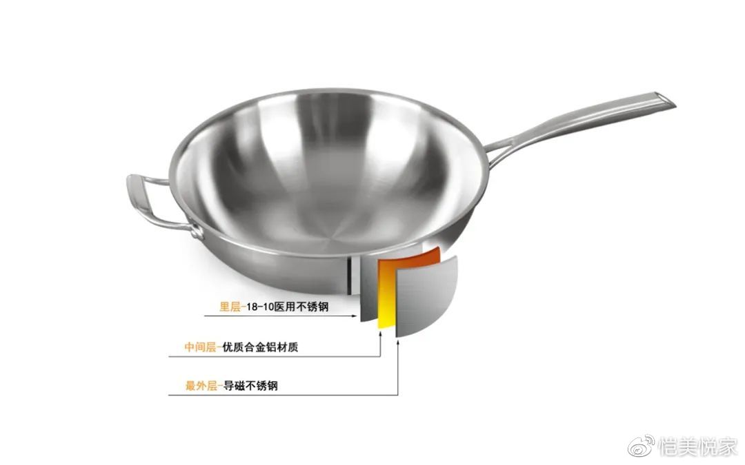 为什么一定要拥有一款“KAIMEI/恺美悦家”锅具？