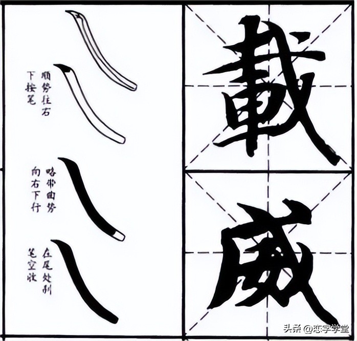 智永千字文零基础笔画,智永千字文所有笔画总结