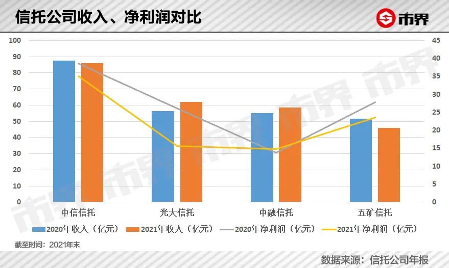 招商银行下跌的时候,招商银行为什么跌跌不休