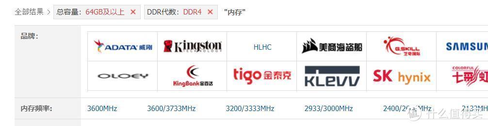 金百达ddr43200mhz16g双通道银爵,内存金百达ddr4黑爵