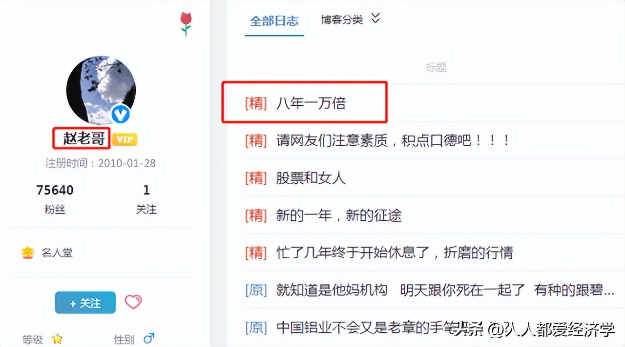 股市赵老哥真的是小资金做大的吗,赵老哥8年1万倍股市神话破了没有