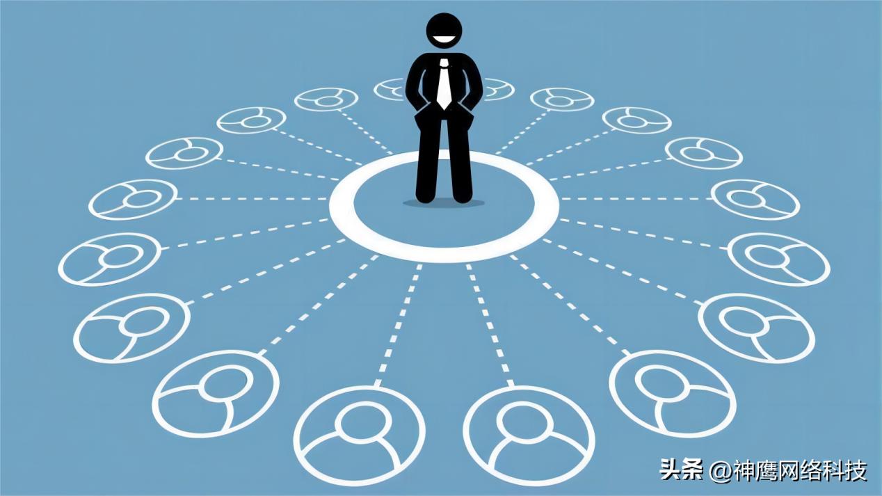 四种营销方法和技巧,产品上架营销技巧