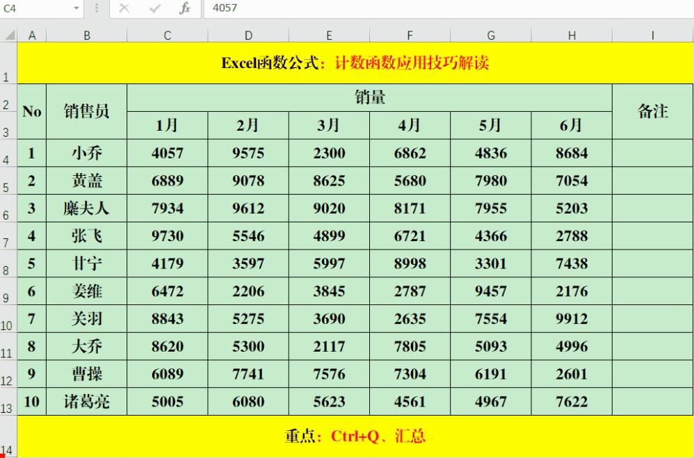 Excel万能快捷键,excel中快捷键ctrle如何使用
