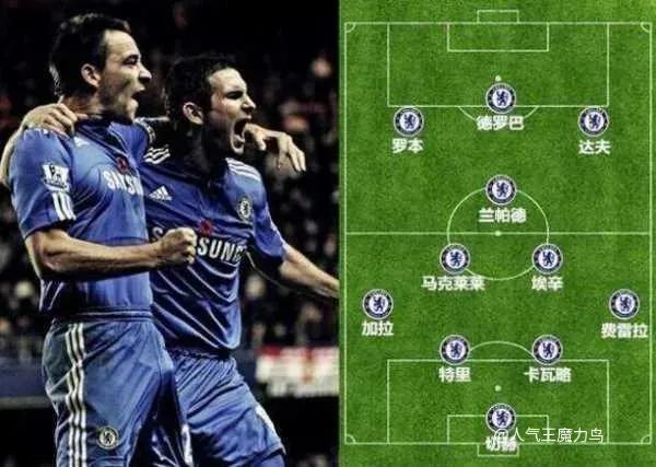 罗马2全面战争战术,罗马踢过大球吗