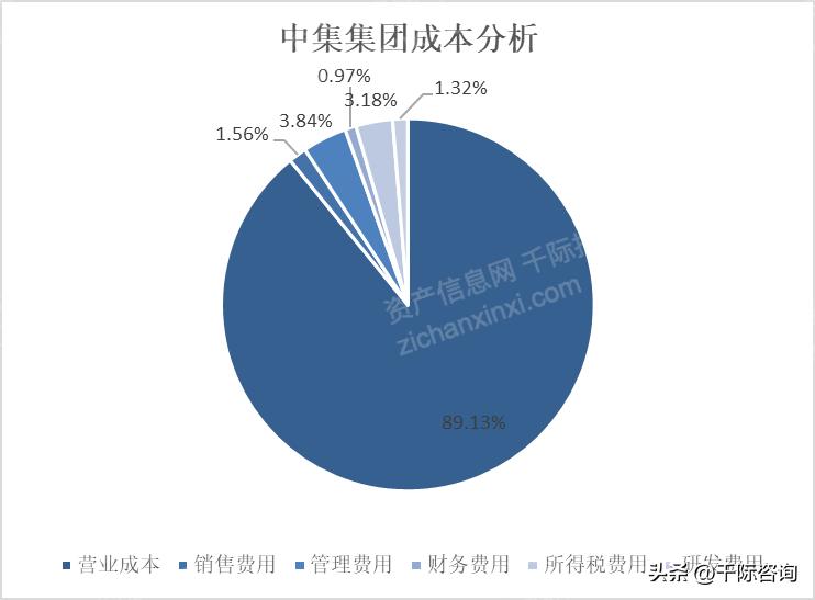 2023年跨境电商行业研究报告,2024年跨境电商行业趋势报告